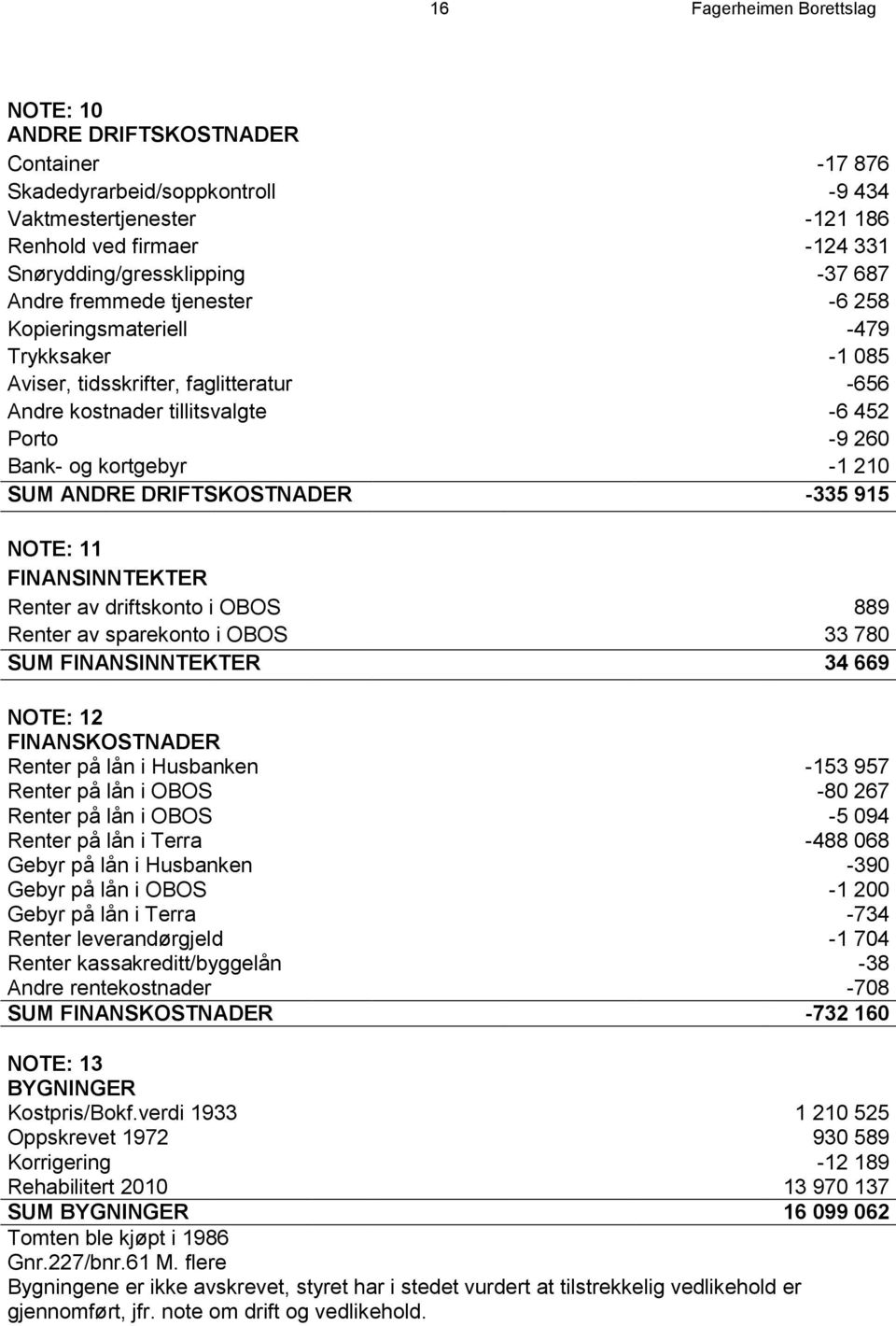 ANDRE DRIFTSKOSTNADER -335 915 NOTE: 11 FINANSINNTEKTER Renter av driftskonto i OBOS 889 Renter av sparekonto i OBOS 33 780 SUM FINANSINNTEKTER 34 669 NOTE: 12 FINANSKOSTNADER Renter på lån i