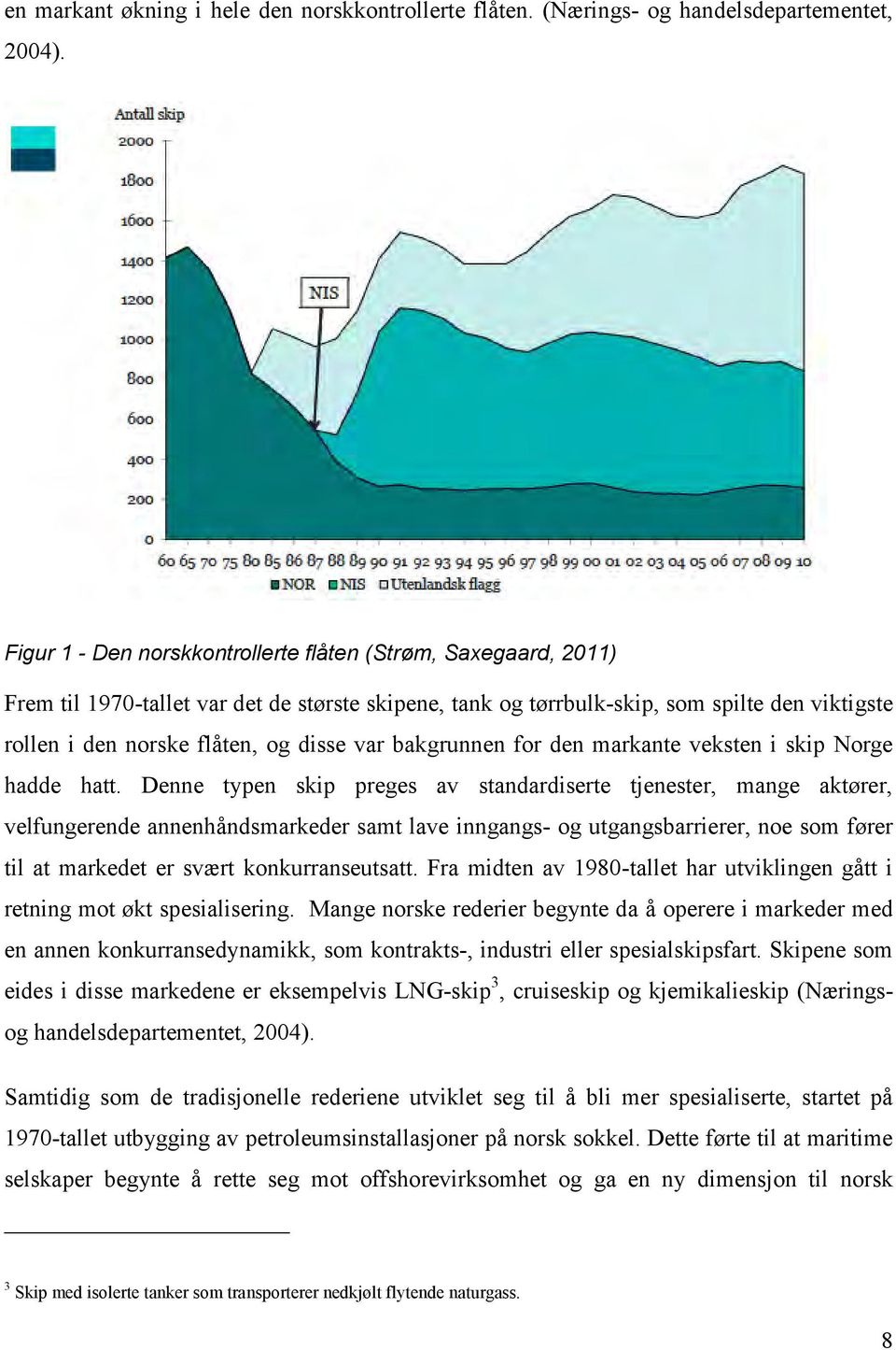 var bakgrunnen for den markante veksten i skip Norge hadde hatt.