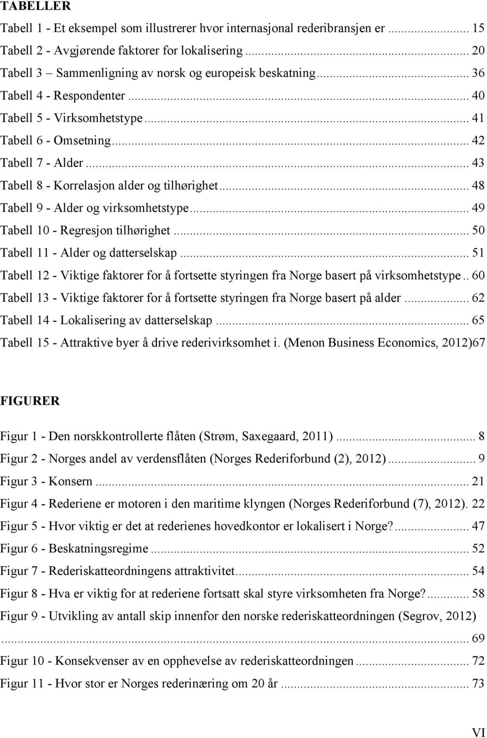 .. 48 Tabell 9 - Alder og virksomhetstype... 49 Tabell 10 - Regresjon tilhørighet... 50 Tabell 11 - Alder og datterselskap.