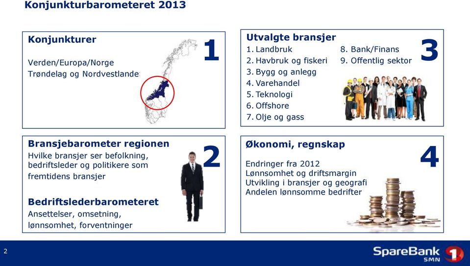 Olje og gass 3 Bransjebarometer regionen Hvilke bransjer ser befolkning, bedriftsleder og politikere som fremtidens bransjer