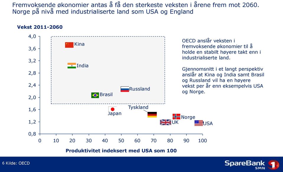 i fremvoksende økonomier til å holde en stabilt høyere takt enn i industrialiserte land.