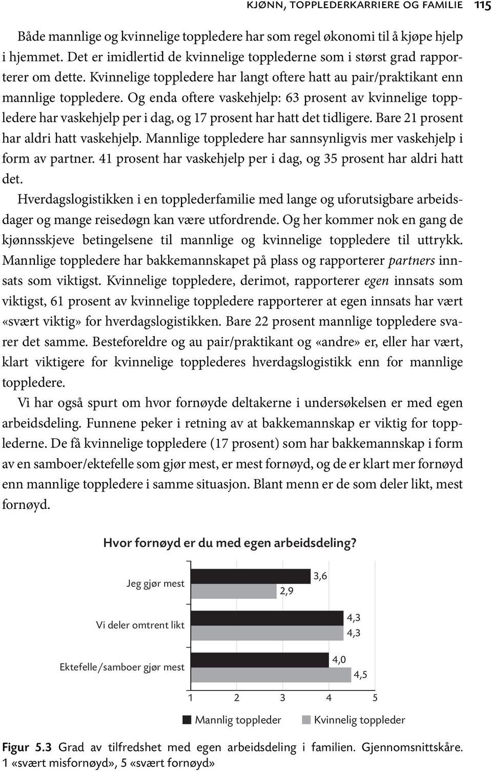 Og enda oftere vaskehjelp: 63 prosent av kvinnelige toppledere har vaskehjelp per i dag, og 17 prosent har hatt det tidligere. Bare 21 prosent har aldri hatt vaskehjelp.