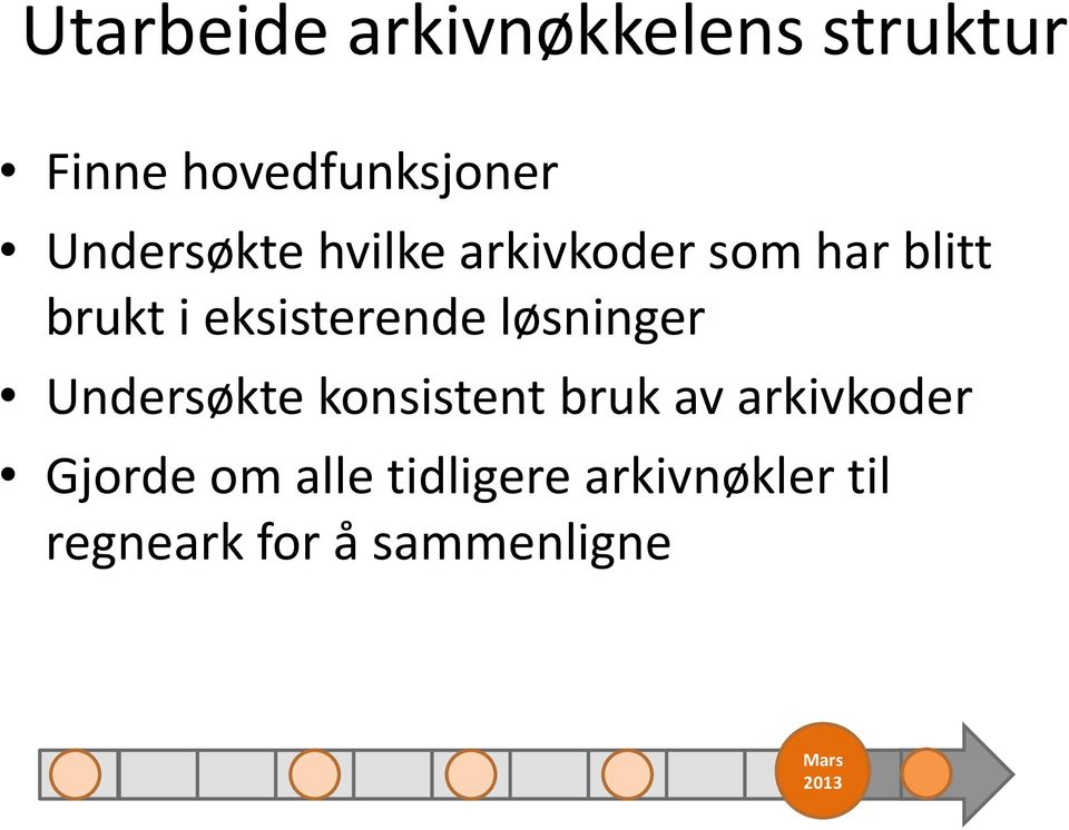 eksisterende løsninger Undersøkte konsistent bruk av