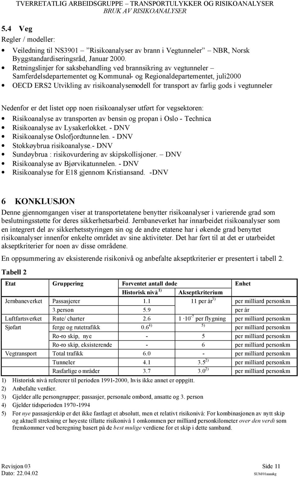 farlig gods i vegtunneler Nedenfor er det listet opp noen risikoanalyser utført for vegsektoren: Risikoanalyse av transporten av bensin og propan i Oslo - Technica Risikoanalyse av Lysakerlokket.