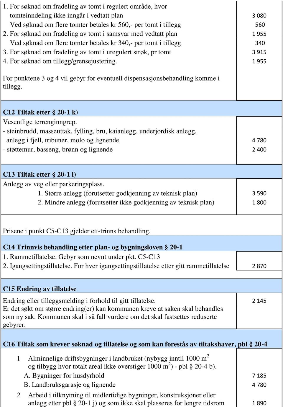 For søknad om fradeling av tomt i uregulert strøk, pr tomt 3 915 4. For søknad om tillegg/grensejustering. 1 955 For punktene 3 og 4 vil gebyr for eventuell dispensasjonsbehandling komme i tillegg.