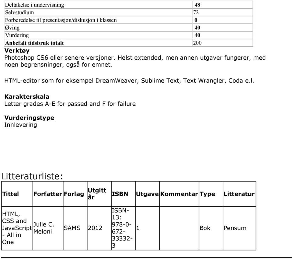 HTML-editor som for eksempel 