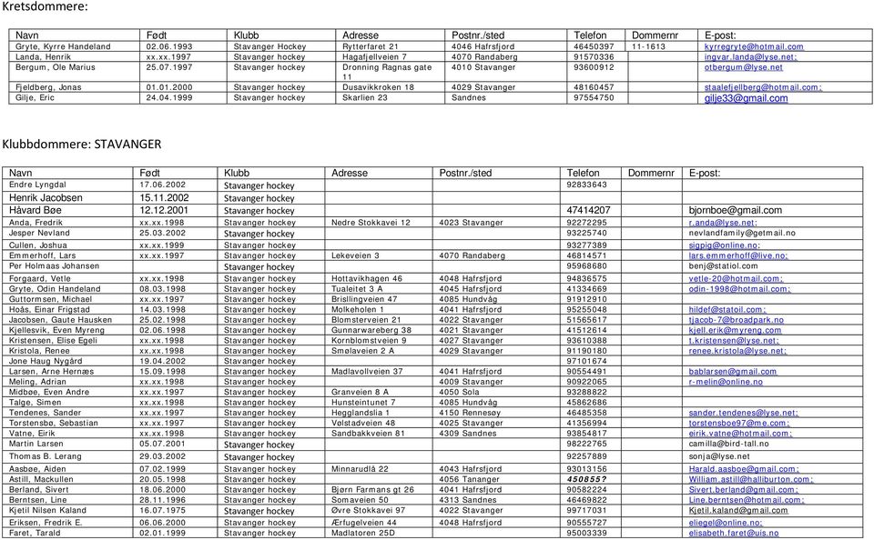 net 11 Fjeldberg, Jonas 01.01.2000 Stavanger hockey Dusavikkroken 18 4029 Stavanger 48160457 staalefjellberg@hotmail.com; Gilje, Eric 24.04.1999 Stavanger hockey Skarlien 23 Sandnes 97554750 gilje33@gmail.