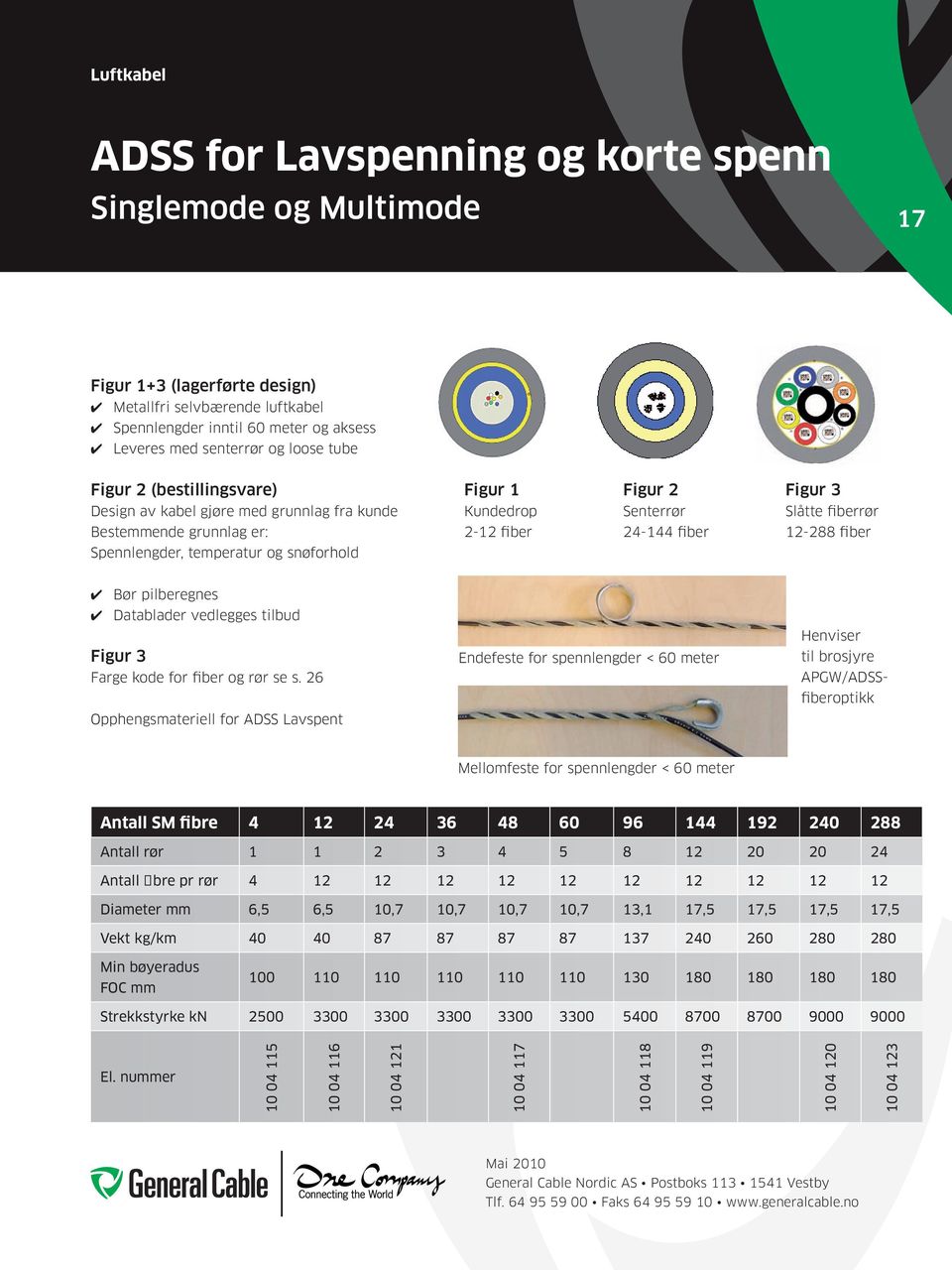 fiber Spennlengder, temperatur og snøforhold Bør pilberegnes Datablader vedlegges tilbud Figur 3 Farge kode for fiber og rør se s.