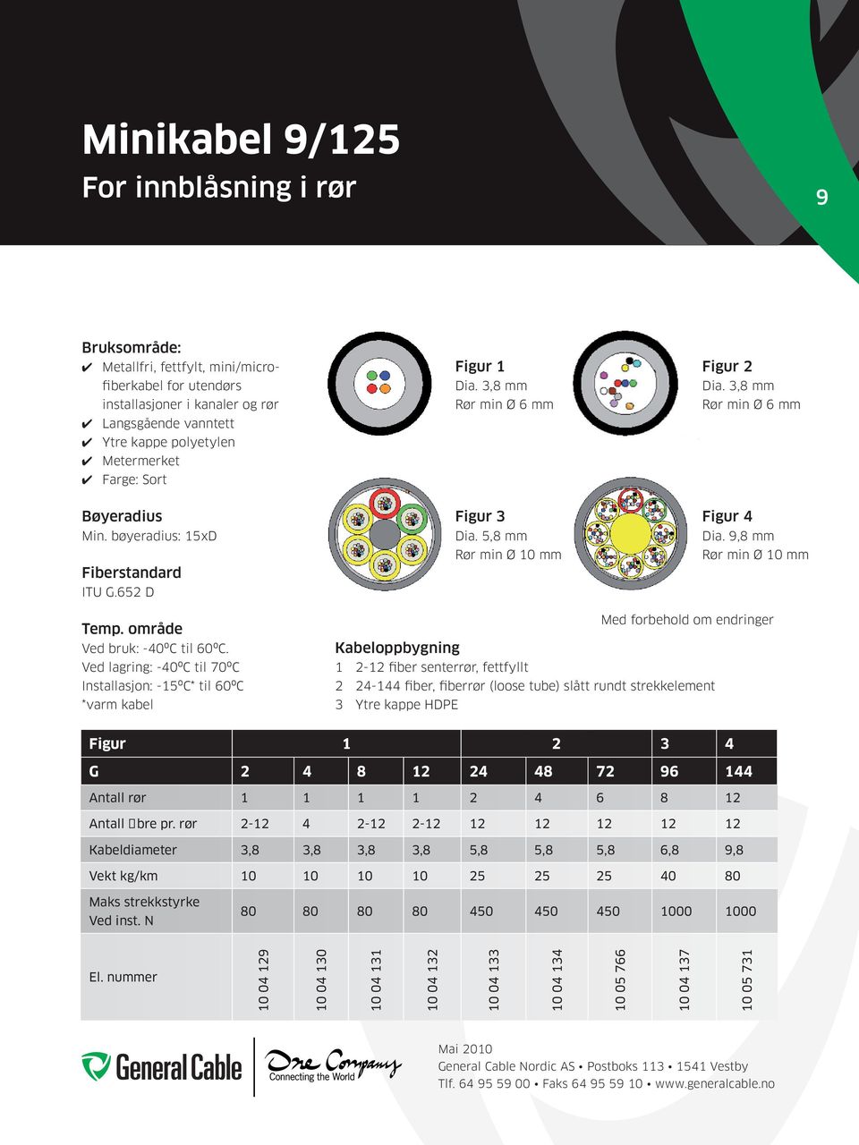 9,8 mm Rør min Ø 10 mm Temp. område Ved bruk: -40ºC til 60ºC.