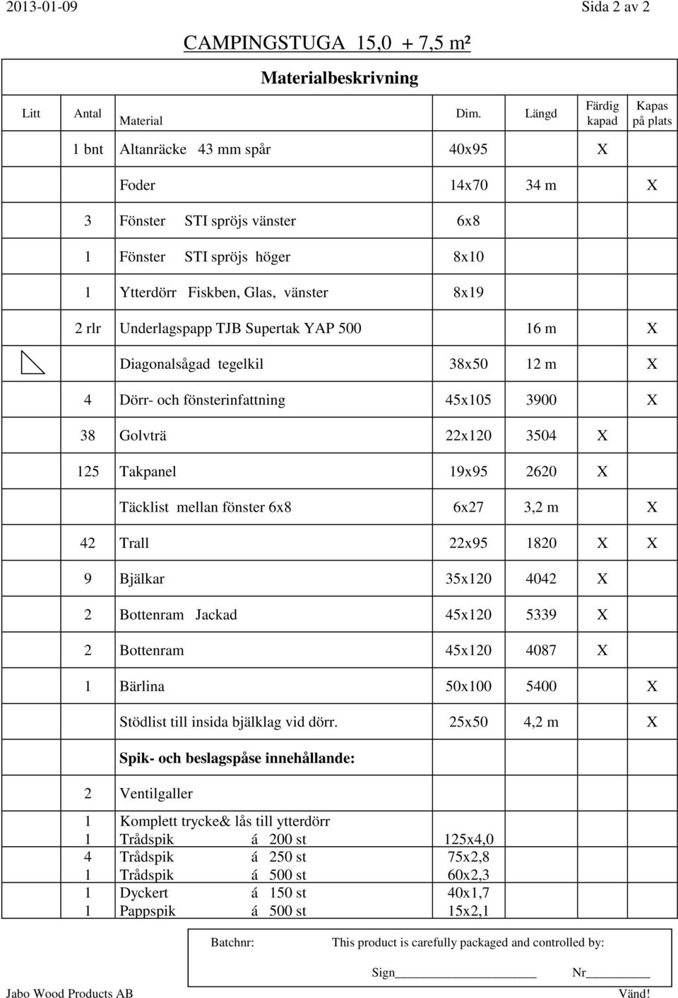 Underlagspapp TJB Supertak YAP 500 6 m Diagonalsågad tegelkil 38x50 2 m 4 Dörr- och fönsterinfattning 45x05 3900 38 Golvträ 22x20 3504 25 Takpanel 9x95 2620 Täcklist mellan fönster 6x8 6x27 3,2 m 42