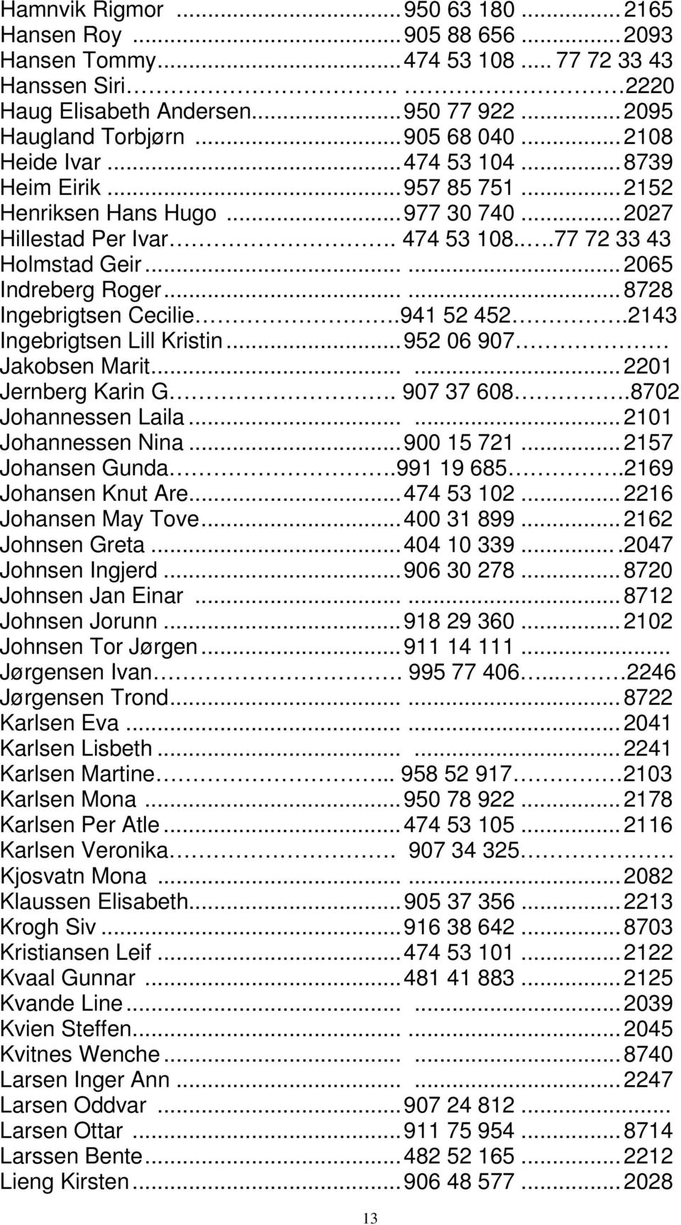 ..... 2065 Indreberg Roger...... 8728 Ingebrigtsen Cecilie.941 52 452.2143 Ingebrigtsen Lill Kristin... 952 06 907 Jakobsen Marit...... 2201 Jernberg Karin G. 907 37 608.8702 Johannessen Laila.