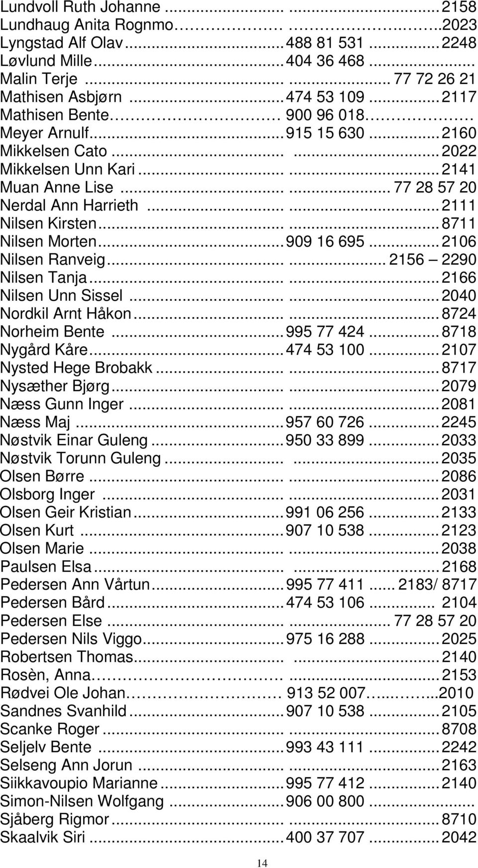 ..... 8711 Nilsen Morten... 909 16 695... 2106 Nilsen Ranveig...... 2156 2290 Nilsen Tanja...... 2166 Nilsen Unn Sissel...... 2040 Nordkil Arnt Håkon...... 8724 Norheim Bente... 995 77 424.