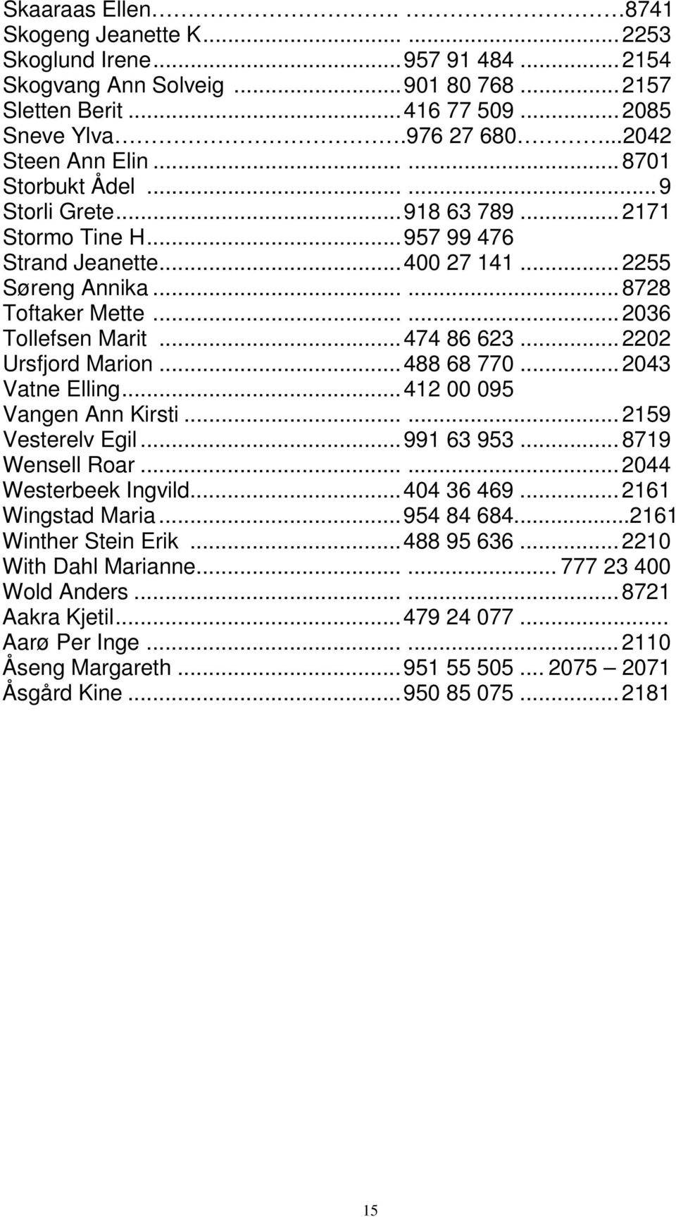 ..... 2036 Tollefsen Marit... 474 86 623... 2202 Ursfjord Marion... 488 68 770... 2043 Vatne Elling... 412 00 095 Vangen Ann Kirsti...... 2159 Vesterelv Egil... 991 63 953... 8719 Wensell Roar.