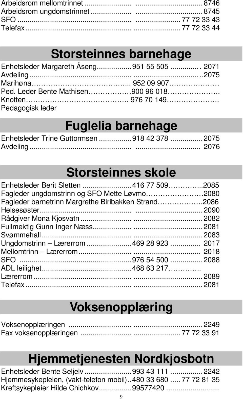 .. 2075 Avdeling...... 2076 Storsteinnes skole Enhetsleder Berit Sletten... 416 77 509...2085 Fagleder ungdomstrinn og SFO Mette Løvmo 2080 Fagleder barnetrinn Margrethe Biribakken Strand.