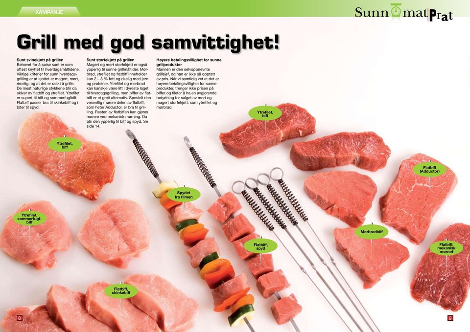 Ytrefilet er supert til biff og sommerfuglbiff. Flatbiff passer bra til skinkebiff og i biter til spyd. Sunt storfekjøtt på grillen Magert og mørt storfekjøtt er også ypperlig til sunne grillmåltider.