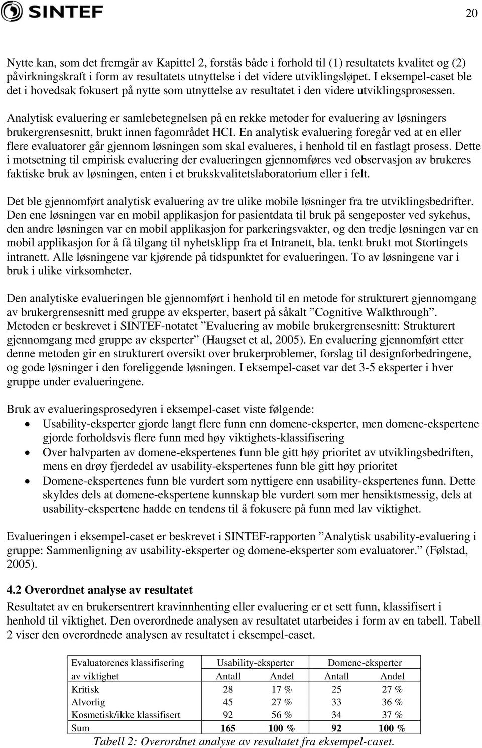 Analytisk evaluering er samlebetegnelsen på en rekke metoder for evaluering av løsningers brukergrensesnitt, brukt innen fagområdet HCI.