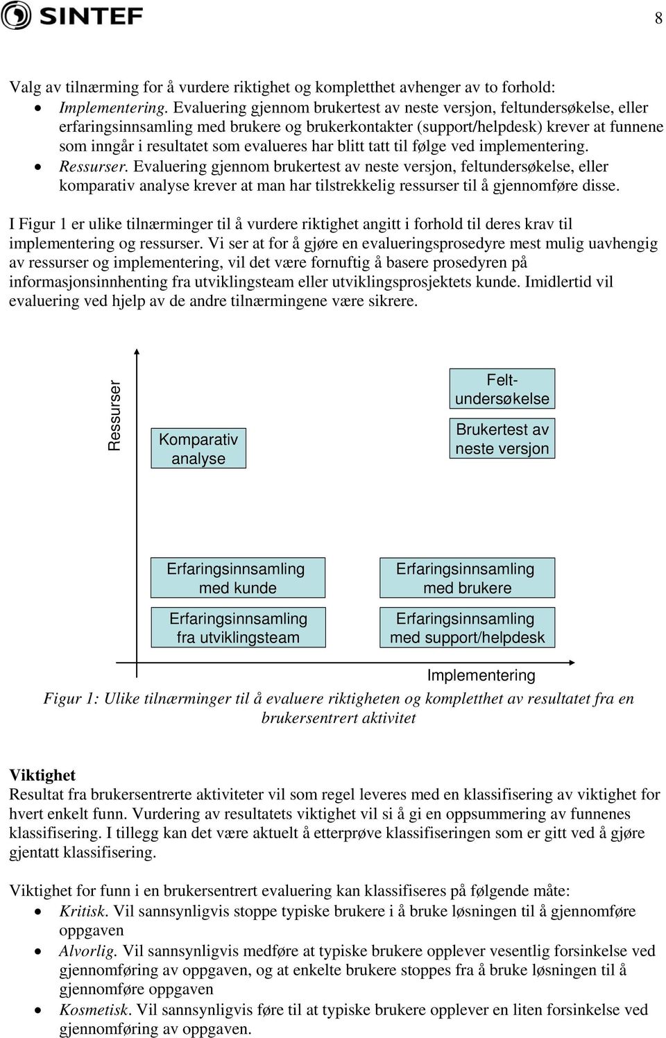 har blitt tatt til følge ved implementering. Ressurser.