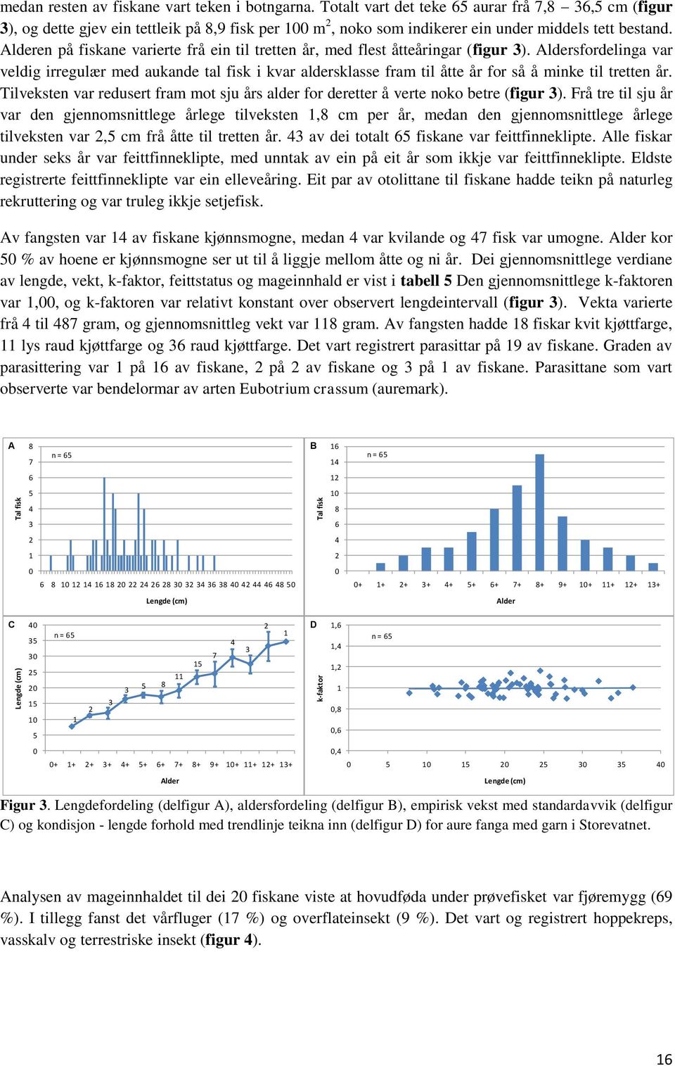 Alderen på fiskane varierte frå ein til tretten år, med flest åtteåringar (figur 3).