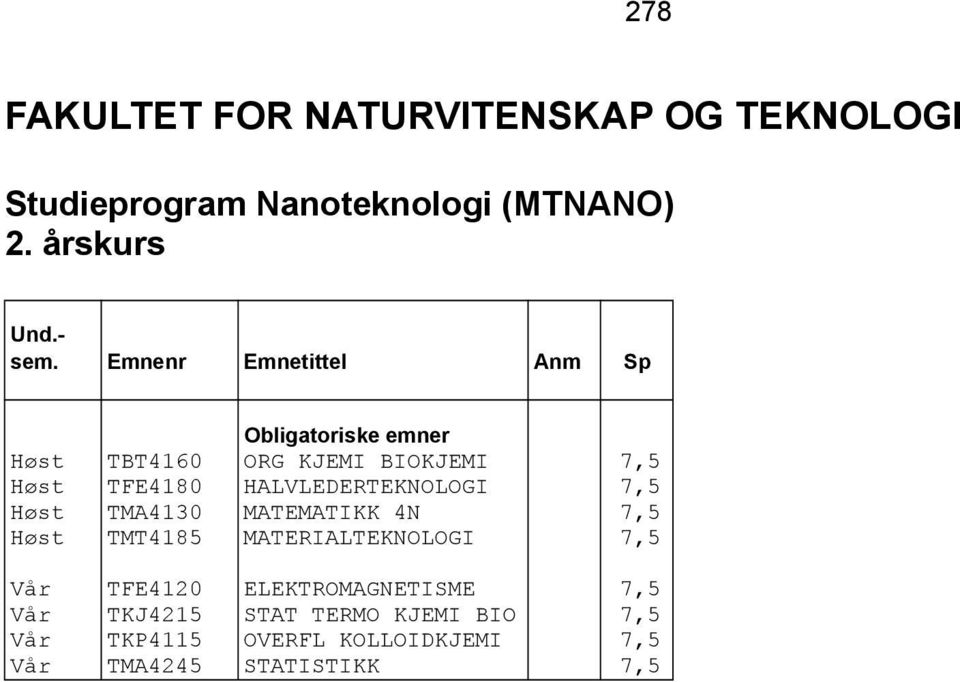 HALVLEDERTEKNOLOGI 7,5 Høst TMA4130 MATEMATIKK 4N 7,5 Høst TMT4185