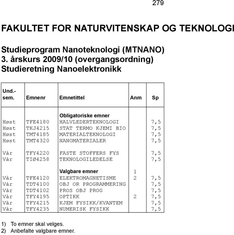 TKJ4215 STAT TERMO KJEMI BIO 7,5 Høst TMT4185 MATERIALTEKNOLOGI 7,5 Vår TFE4120 ELEKTROMAGNETISME 2 7,5 Vår