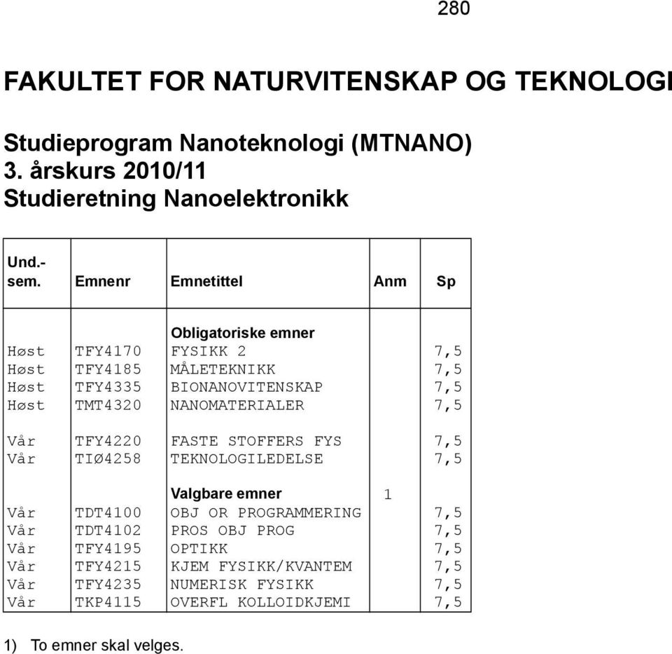 MÅLETEKNIKK 7,5 Høst TFY4335 BIONANOVITENSKAP 7,5 Vår TDT4100 OBJ OR PROGRAMMERING