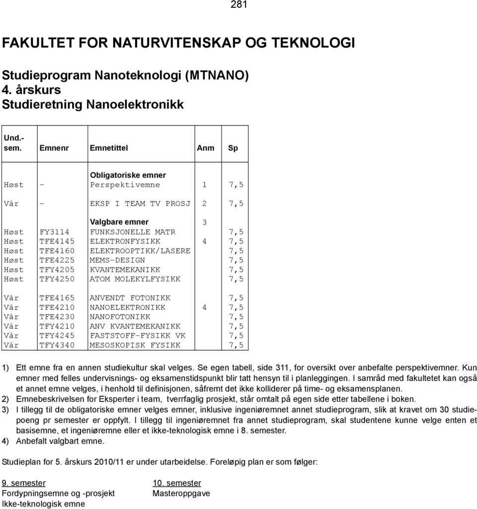 ELEKTROOPTIKK/LASERE 7,5 Høst TFE4225 MEMS-DESIGN 7,5 Høst TFY4205 KVANTEMEKANIKK 7,5 Høst TFY4250 ATOM MOLEKYLFYSIKK 7,5 Vår TFE4165 ANVENDT FOTONIKK 7,5 Vår TFE4210 NANOELEKTRONIKK 4 7,5 Vår