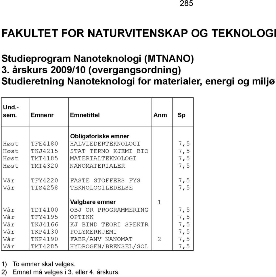 HALVLEDERTEKNOLOGI 7,5 Høst TKJ4215 STAT TERMO KJEMI BIO 7,5 Høst TMT4185 MATERIALTEKNOLOGI 7,5 Vår TDT4100 OBJ