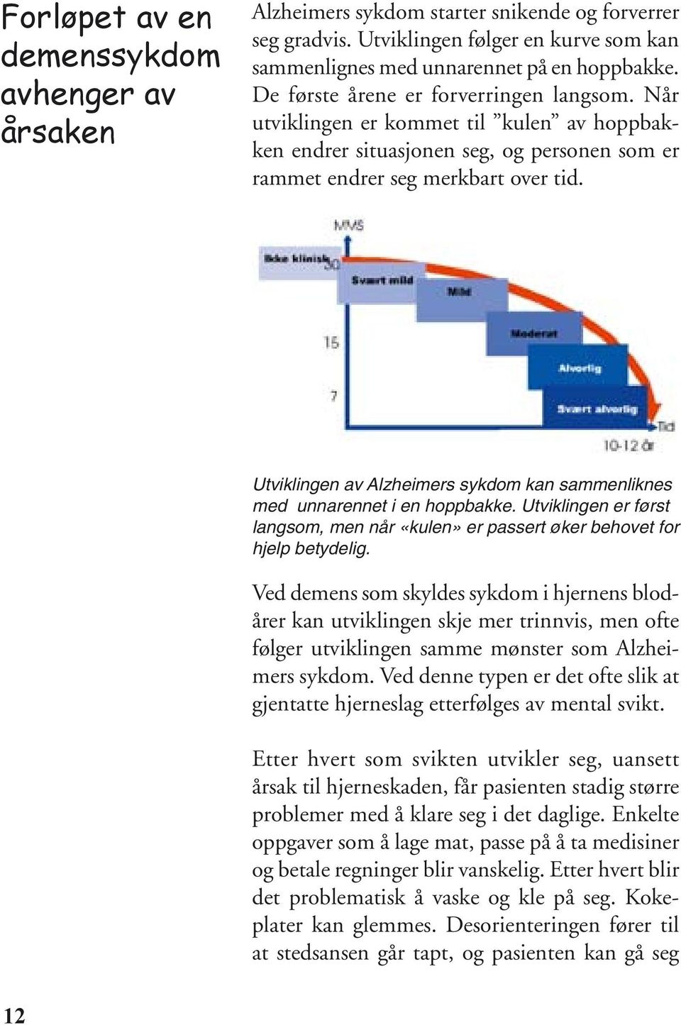 Utviklingen av Alzheimers sykdom kan sammenliknes med unnarennet i en hoppbakke. Utviklingen er først langsom, men når «kulen» er passert øker behovet for hjelp betydelig.