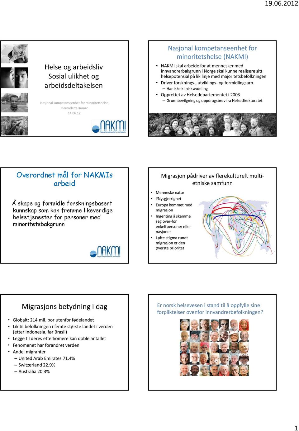 majoritetsbefolkningen Driver forsknings-, utviklings- og formidlingsarb.