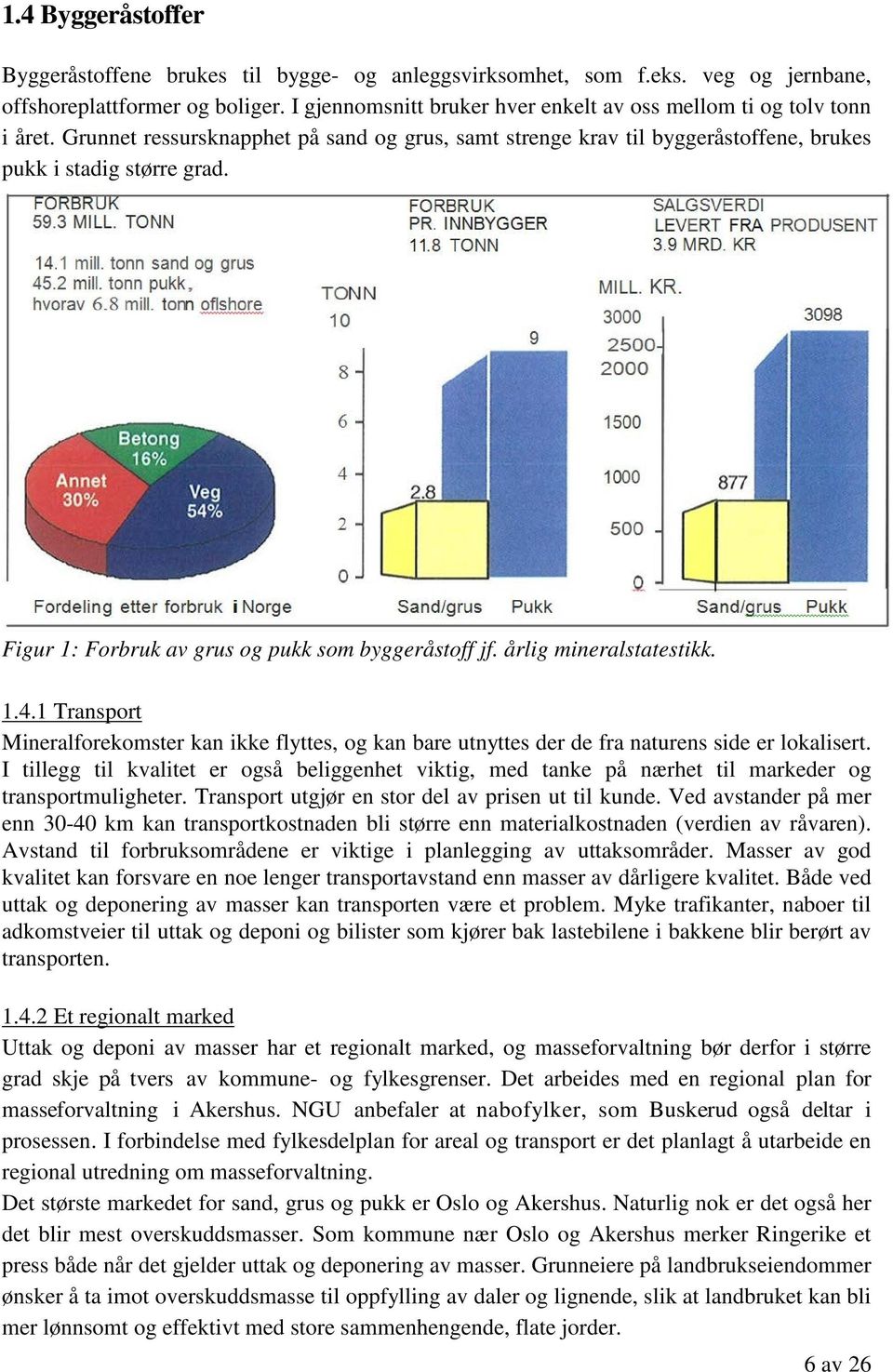 Figur 1: Forbruk av grus og pukk som byggeråstoff jf. årlig mineralstatestikk. 1.4.1 Transport Mineralforekomster kan ikke flyttes, og kan bare utnyttes der de fra naturens side er lokalisert.