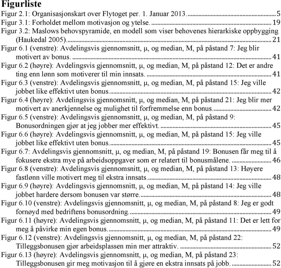 1 (venstre): Avdelingsvis gjennomsnitt, µ, og median, M, på påstand 7: Jeg blir motivert av bonus.... 41 Figur 6.