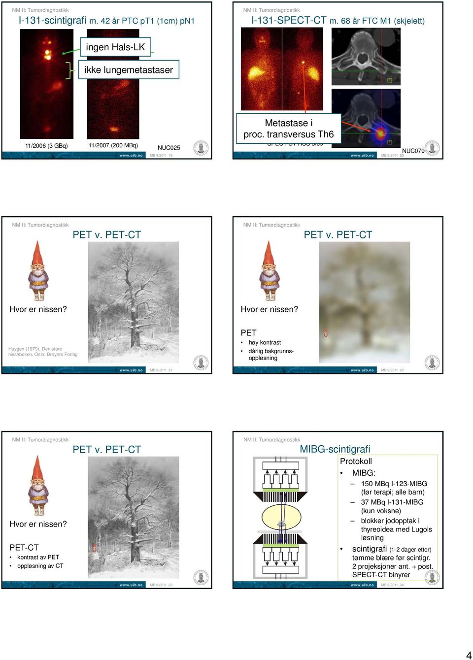 transversus Th6 SPECT-CT HUS 3/09 20 NUC079 PET v. PET-CT PET v. PET-CT Hvor er nissen? Hvor er nissen? Huygen (1979). Den store nisseboken.