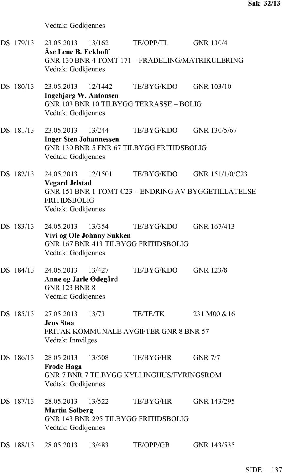 05.2013 13/354 TE/BYG/KDO GNR 167/413 Vivi og Ole Johnny Sukken GNR 167 BNR 413 TILBYGG FRITIDSBOLIG DS 184/13 24.05.2013 13/427 TE/BYG/KDO GNR 123/8 Anne og Jarle Ødegård GNR 123 BNR 8 DS 185/13 27.