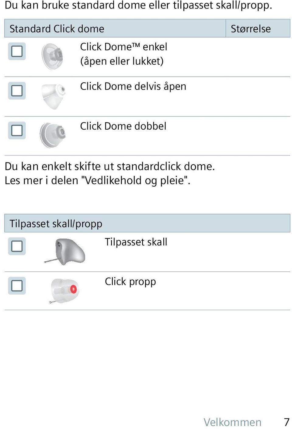 delvis åpen Click Dome dobbel Du kan enkelt skifte ut standardclick dome.