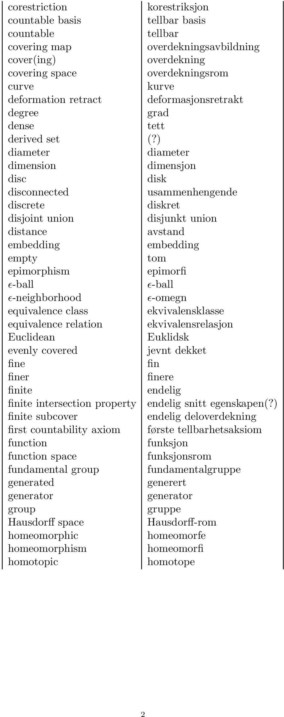 ) diameter diameter dimension dimensjon disc disk disconnected usammenhengende discrete diskret disjoint union disjunkt union distance avstand embedding embedding empty tom epimorphism epimorfi