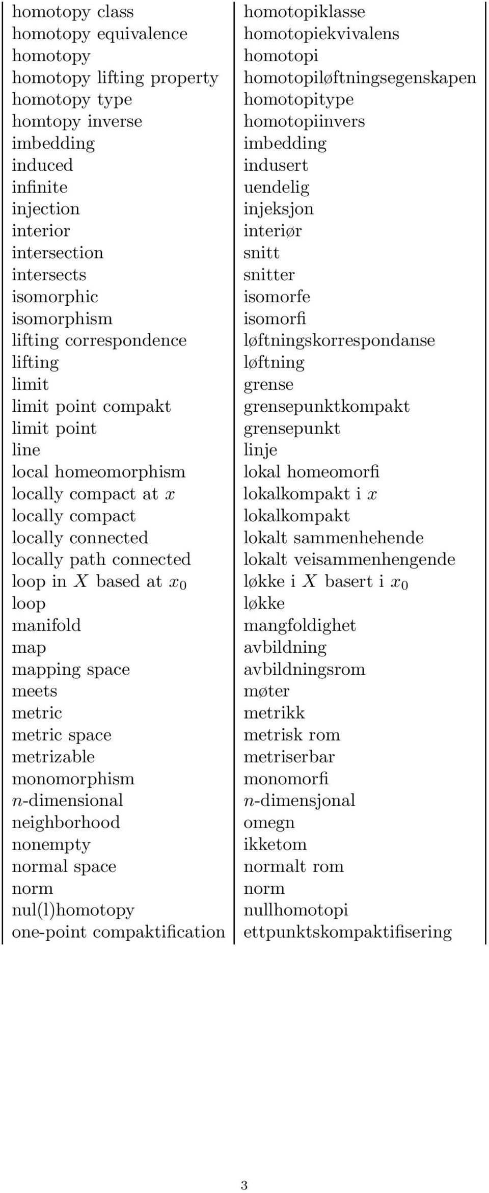 løftningskorrespondanse lifting løftning limit grense limit point compakt grensepunktkompakt limit point grensepunkt line linje local homeomorphism lokal homeomorfi locally compact at x lokalkompakt