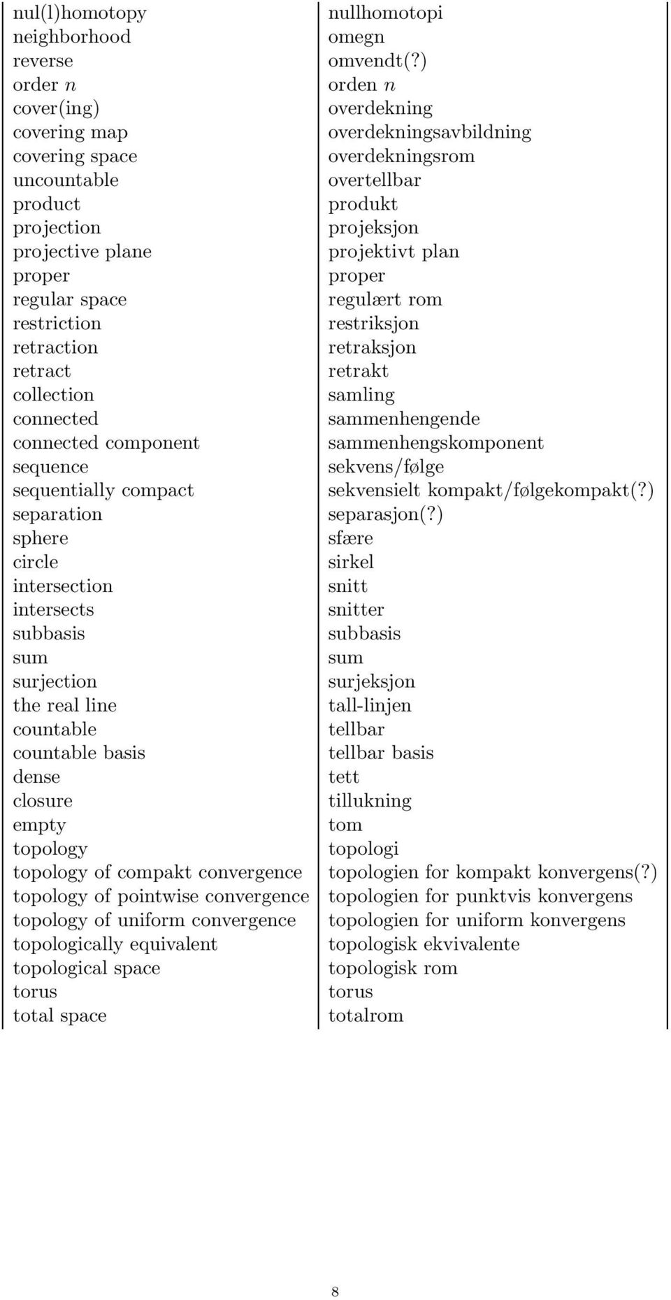 plan proper proper regular space regulært rom restriction restriksjon retraction retraksjon retract retrakt collection samling connected sammenhengende connected component sammenhengskomponent