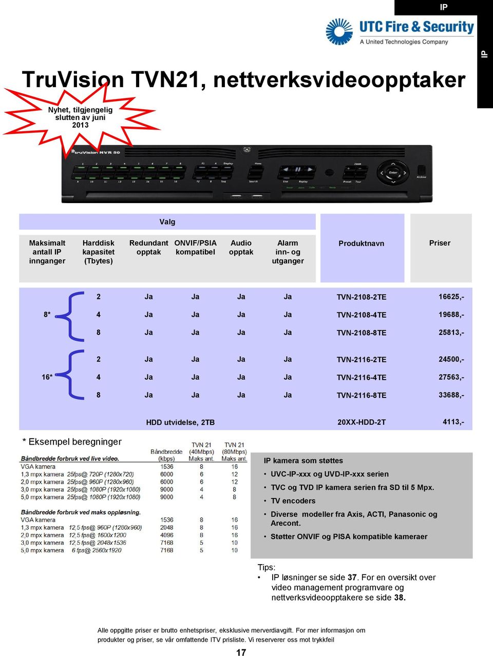 33688,- HDD utvidelse, 2TB 20-HDD-2T 4113,- * Eksempel beregninger kamera som støttes UVC--xxx og UVD--xxx serien TVC og TVD kamera serien fra SD til 5 Mpx.