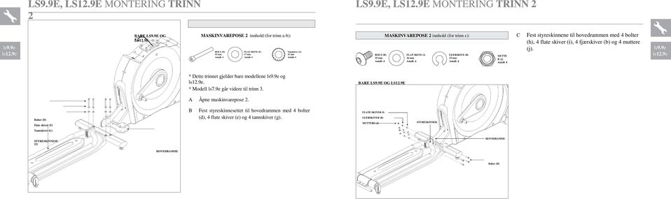 BOLT (D) 55 mm FLAT SKIVE (E) 17 mm Tannskive (G) 15 mm BOLT (H) 35 mm FLAT SKIVE (I) 16 mm FJÆRSKIVE (B) 15 mm MUTTE R (J) ls9.9e ls12.9e * Dette trinnet gjelder bare modellene ls9.9e og ls12.9e. * Modell ls7.