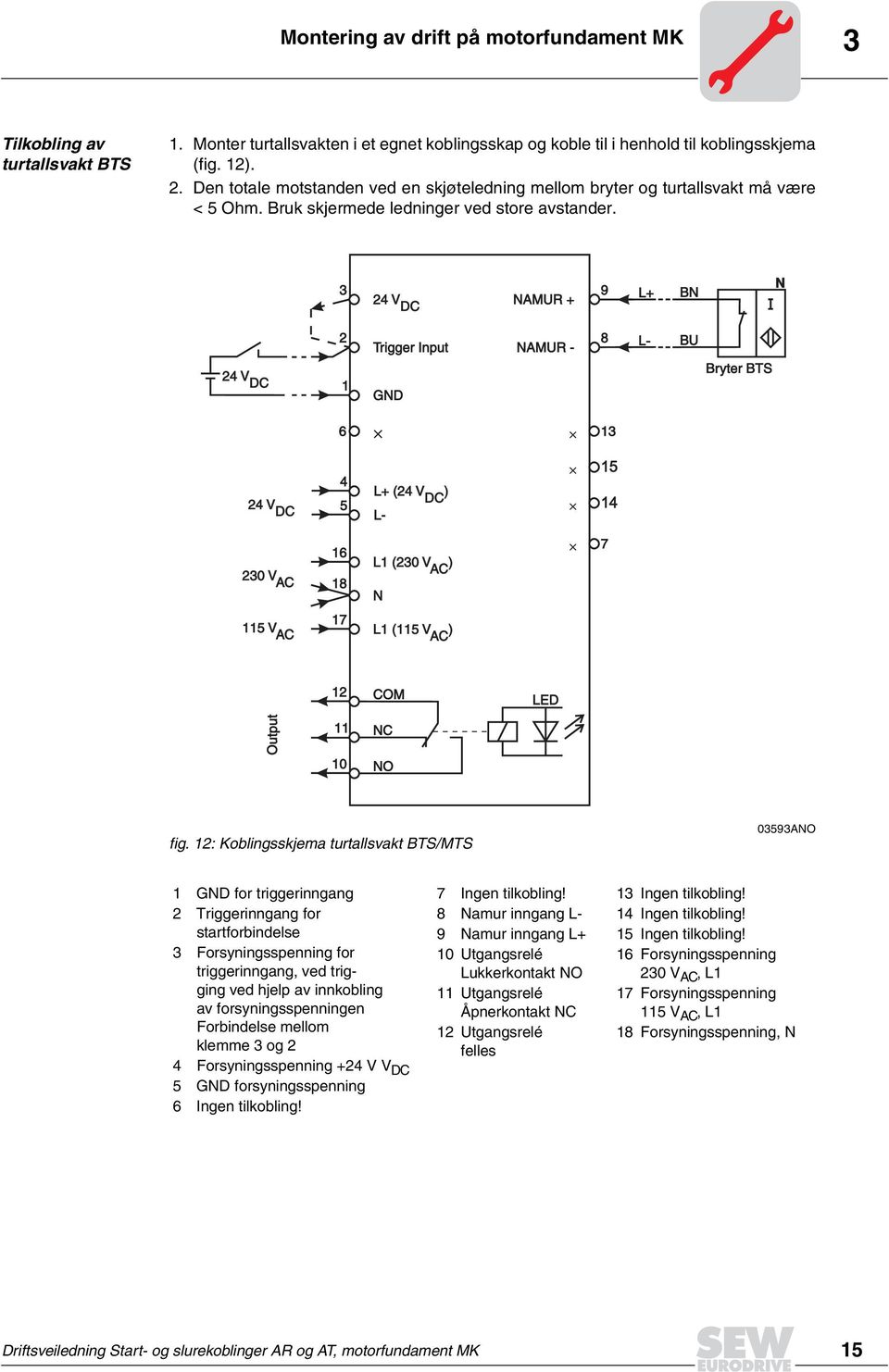 3 24 V DC NAMUR + 9 L+ BN N 24 V DC 2 1 Trigger Input GND NAMUR - 8 L- BU Bryter BTS 6 13 24 V DC 4 5 L+ (24 V DC ) L- 15 14 230 V AC 16 18 L1 (230 V AC ) N 7 115 V AC 17 L1 (115 V AC ) 12 COM LED