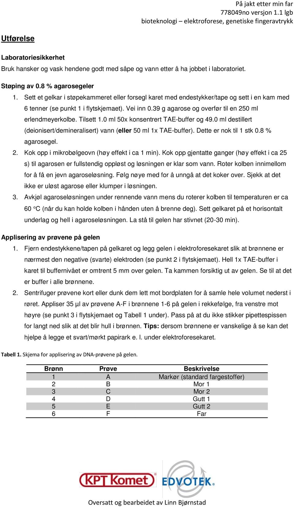 Tilsett 1.0 ml 50x konsentrert TAE-buffer og 49.0 ml destillert (deionisert/demineralisert) vann (eller 50 ml 1x TAE-buffer). Dette er nok til 1 stk 0.8 % agarosegel. 2.