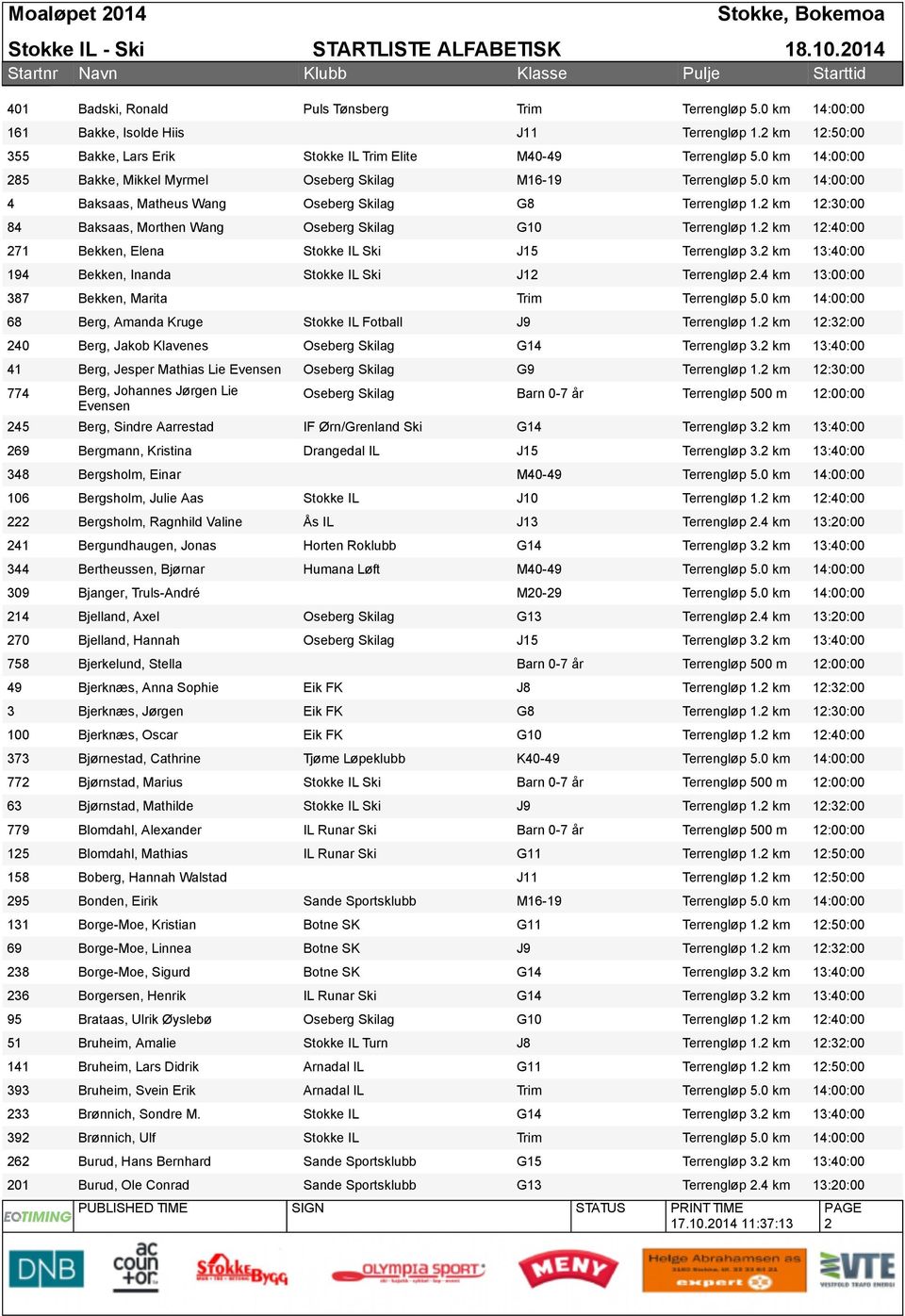 0 km 14:00:00 Bakke, Mikkel Myrmel Oseberg Skilag M16-19 Terrengløp 5.0 km 14:00:00 Baksaas, Matheus Wang Oseberg Skilag G8 Terrengløp 1.