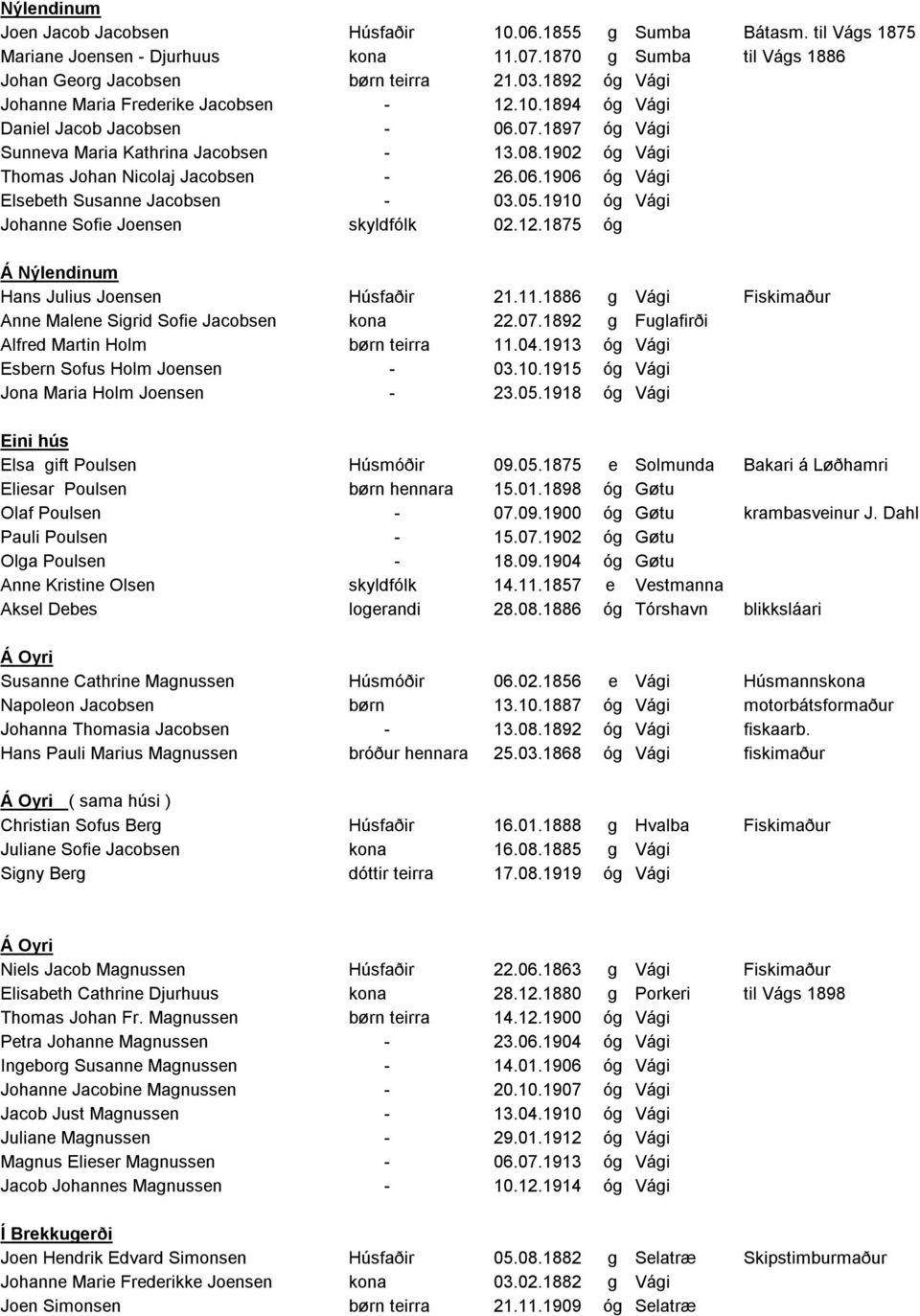 06.1906 óg Vági Elsebeth Susanne Jacobsen - 03.05.1910 óg Vági Johanne Sofie Joensen skyldfólk 02.12.1875 óg Á Nýlendinum Hans Julius Joensen Húsfaðir 21.11.