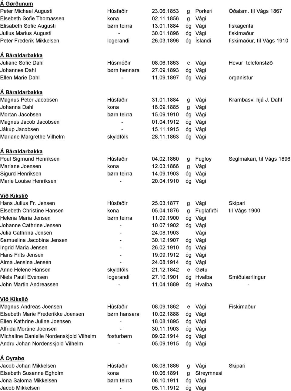 1896 óg Íslandi fiskimaður, til Vágs 1910 Á Báraldarbakka Juliane Sofie Dahl Húsmóðir 08.06.1863 e Vági Hevur telefonstøð Johannes Dahl børn hennara 27.09.