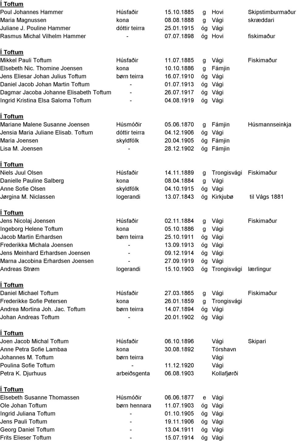 10.1886 g Fámjin Jens Eliesar Johan Julius Toftum børn teirra 16.07.1910 óg Vági Daniel Jacob Johan Martin Toftum - 01.07.1913 óg Vági Dagmar Jacoba Johanne Elisabeth Toftum - 26.07.1917 óg Vági Ingrid Kristina Elsa Saloma Toftum - 04.