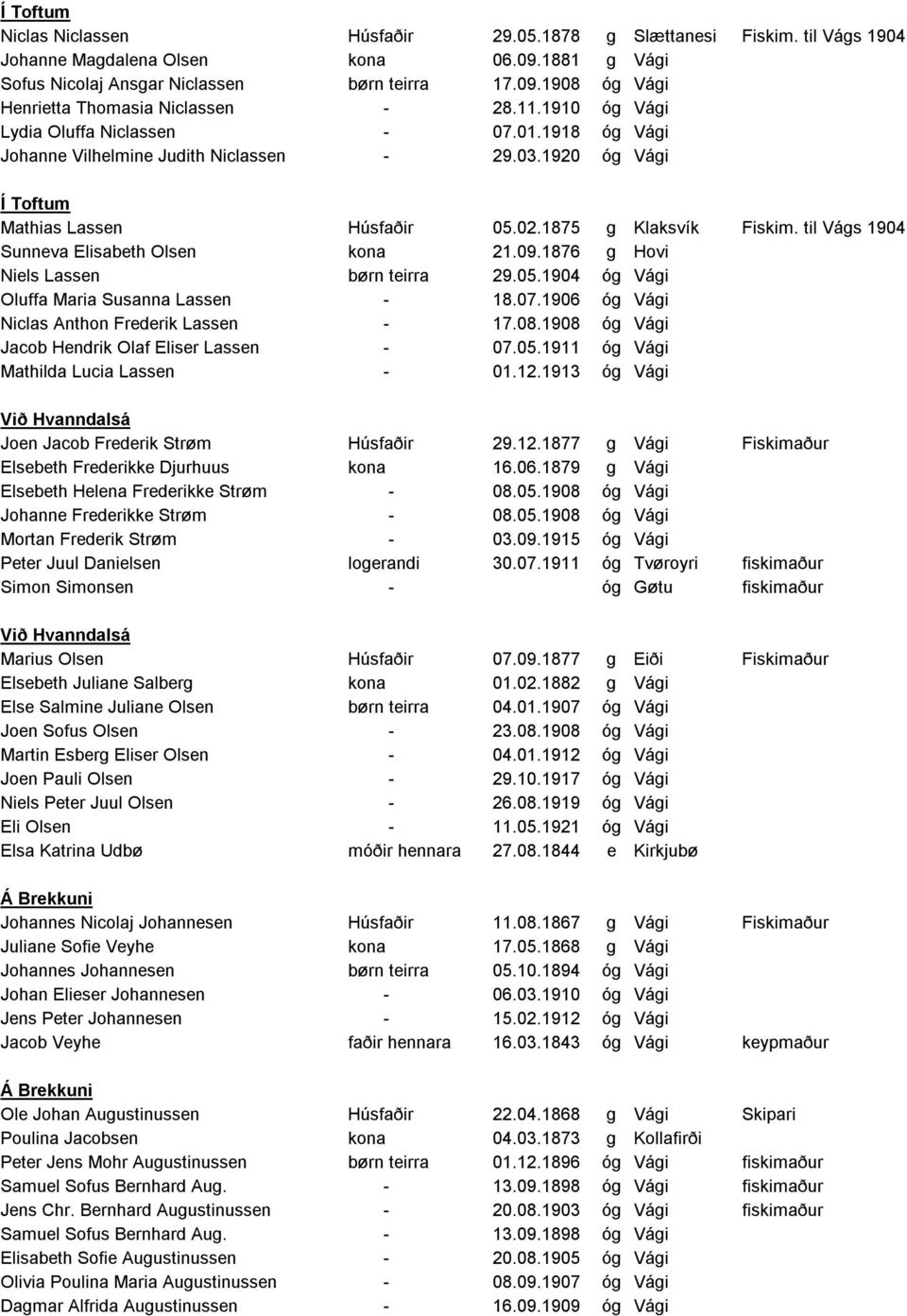 til Vágs 1904 Sunneva Elisabeth Olsen kona 21.09.1876 g Hovi Niels Lassen børn teirra 29.05.1904 óg Vági Oluffa Maria Susanna Lassen - 18.07.1906 óg Vági Niclas Anthon Frederik Lassen - 17.08.
