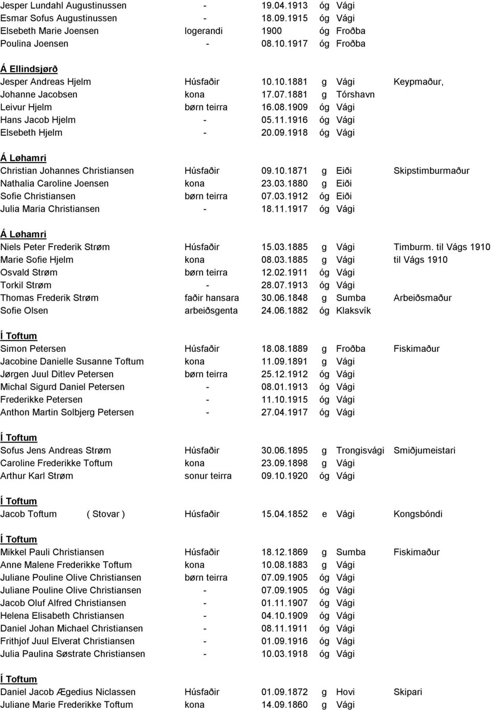 11.1916 óg Vági Elsebeth Hjelm - 20.09.1918 óg Vági Á Løhamri Christian Johannes Christiansen Húsfaðir 09.10.1871 g Eiði Skipstimburmaður Nathalia Caroline Joensen kona 23.03.