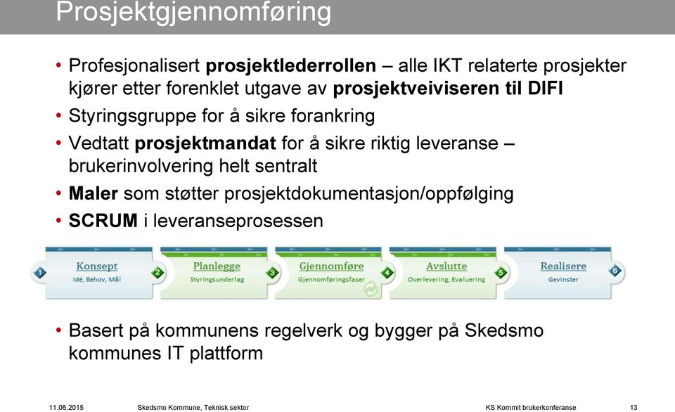 prosjektmandat for å sikre riktig leveranse brukerinvolvering helt sentralt Maler som støtter