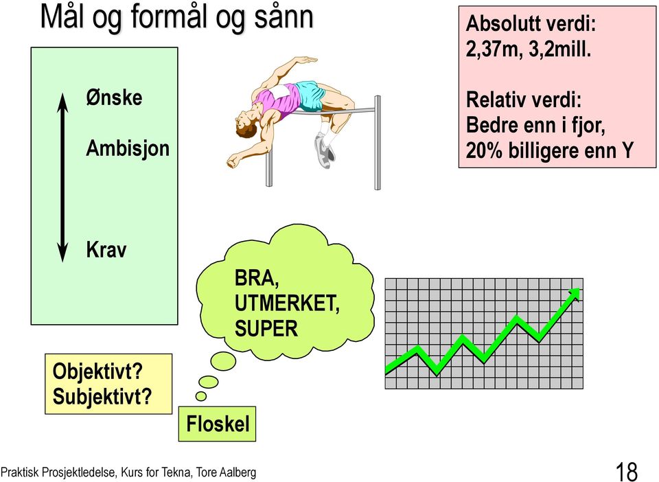 Relativ verdi: Bedre enn i fjor, 20%