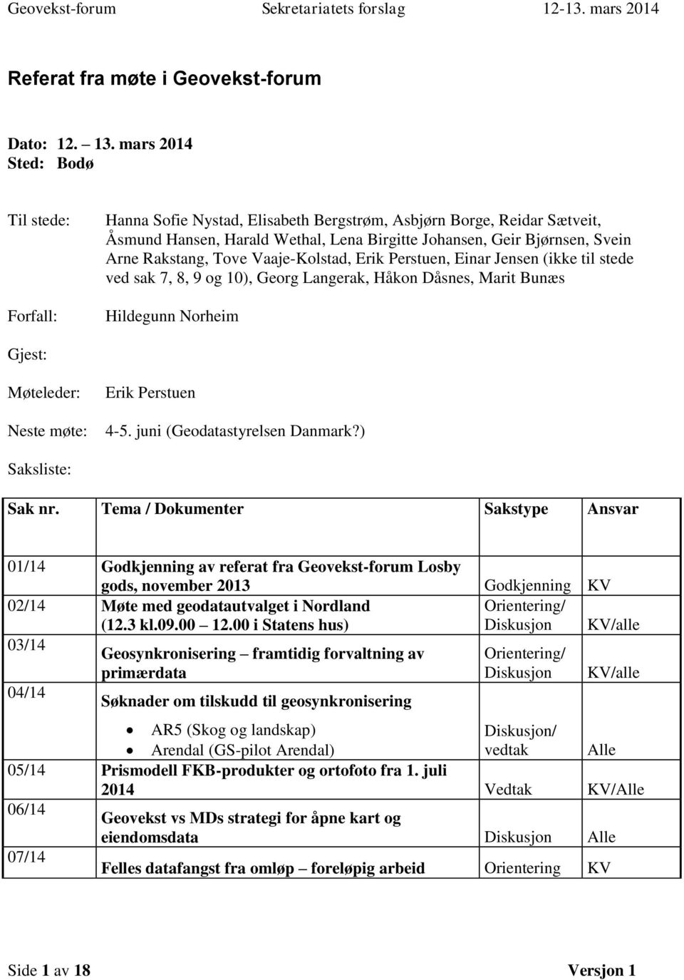 Rakstang, Tove Vaaje-Kolstad, Erik Perstuen, Einar Jensen (ikke til stede ved sak 7, 8, 9 og 10), Georg Langerak, Håkon Dåsnes, Marit Bunæs Hildegunn Norheim Gjest: Møteleder: Neste møte: Erik